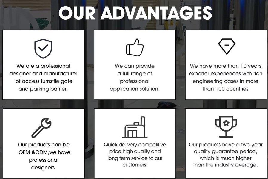 CHINA SHENZHEN  GOLDANTELL TECHNOLOGY CO.,LIMITED Perfil da companhia